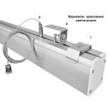 ЭКОЭЛ-ЛИНИЯ 4-50.5К.Д.IP54-1000.ПСП.ЭК.0 ЭКОЭЛ-ЛИНИЯ 4-50.5К.Д.IP54-1000.ПСП.ЭК.0